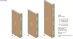 Ceam Bronze 134mm 3D Concealed Hinge 1130 | CI001130BRO00 -Ironmongery Experts Shop 1130 c 1.png.mst