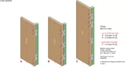 Ceam Antique Satin Bronze 134mm 3D Concealed Hinge 1130 | CI001130BRS00 -Ironmongery Experts Shop 1130 c 1 2 1 1.png.mst