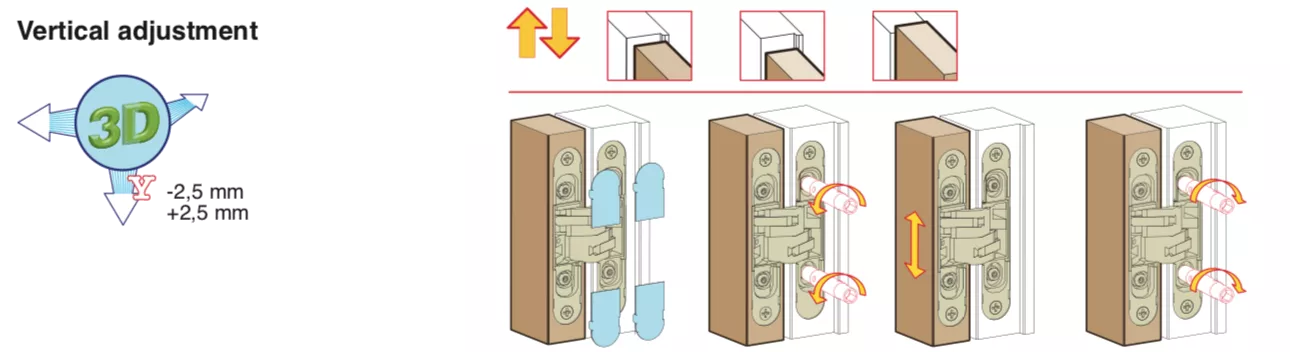 Ceam Matt Nickel 134mm 3D Concealed Hinge 1130 | CI001130NNE00 9 Ceam Matt Nickel 134mm 3D Concealed Hinge 1130 | CI001130NNE00 - Image 7