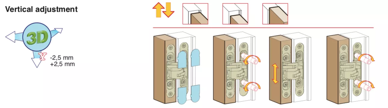 Ceam Satin Brass 134mm 3D Concealed Hinge 1130 | CI001130OSG00 9 Ceam Satin Brass 134mm 3D Concealed Hinge 1130 | CI001130OSG00 - Image 7