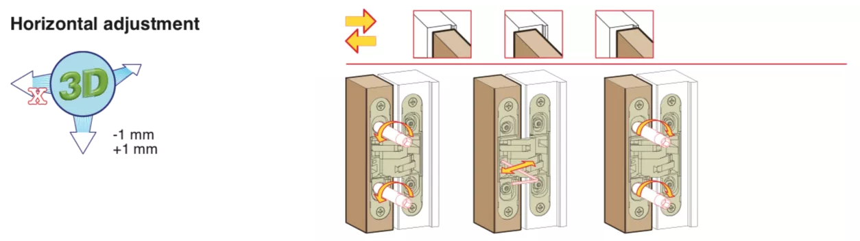 Ceam Matt Nickel 134mm 3D Concealed Hinge 1130 | CI001130NNE00 10 Ceam Matt Nickel 134mm 3D Concealed Hinge 1130 | CI001130NNE00 - Image 8