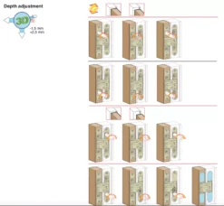 Ceam Satin Brass 134mm 3D Concealed Hinge 1130 | CI001130OSG00 20 Ceam Satin Brass 134mm 3D Concealed Hinge 1130 | CI001130OSG00 -Ironmongery Experts Shop 1130 h 3.png.mst